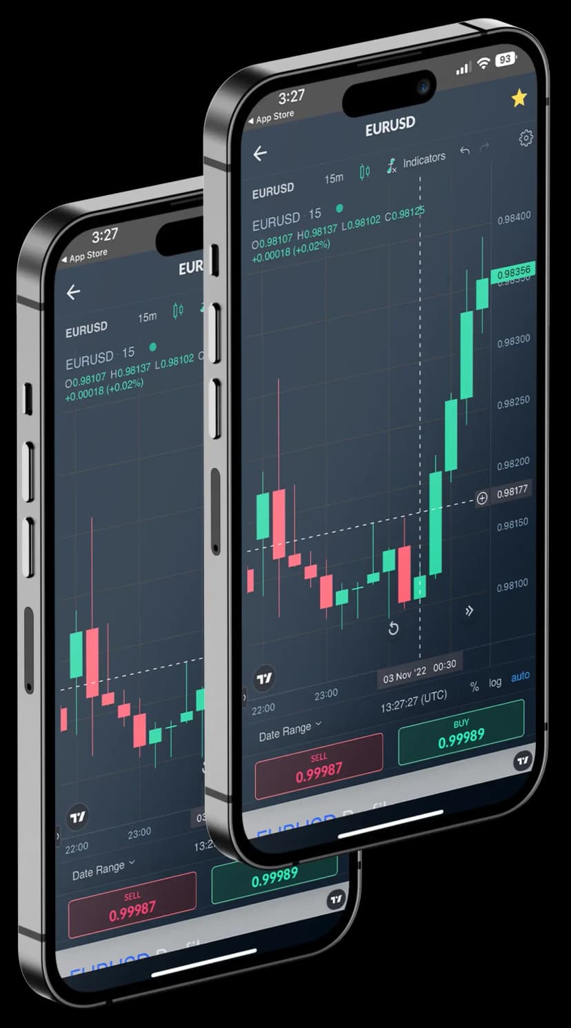 trading platform mobile image